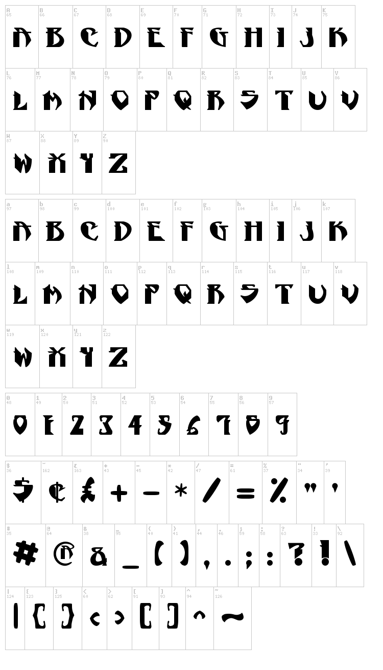 Psygnotic font map