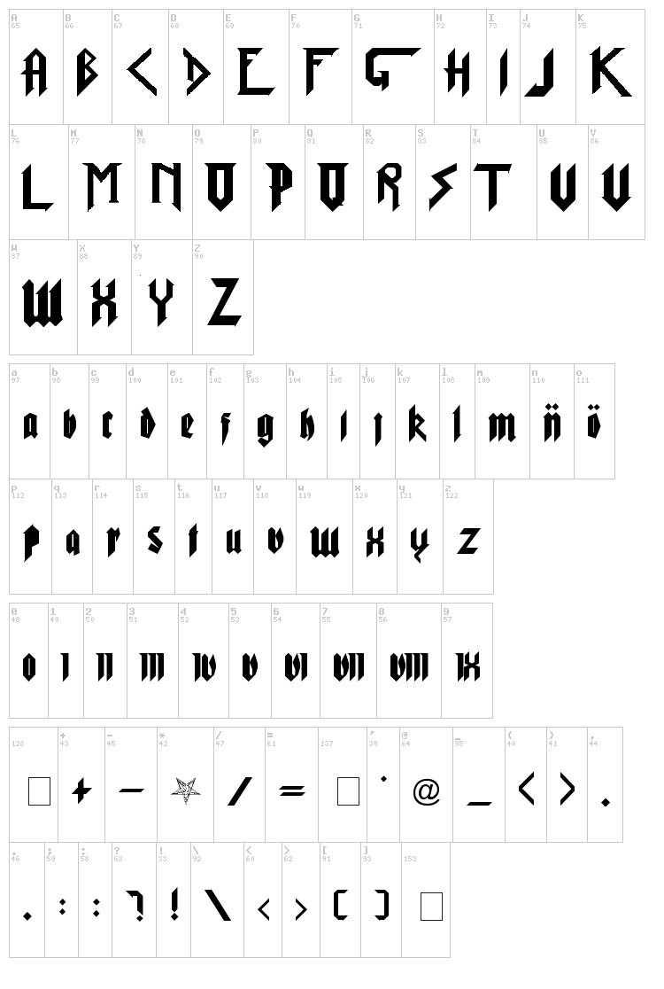 Pure Evil 2 font map