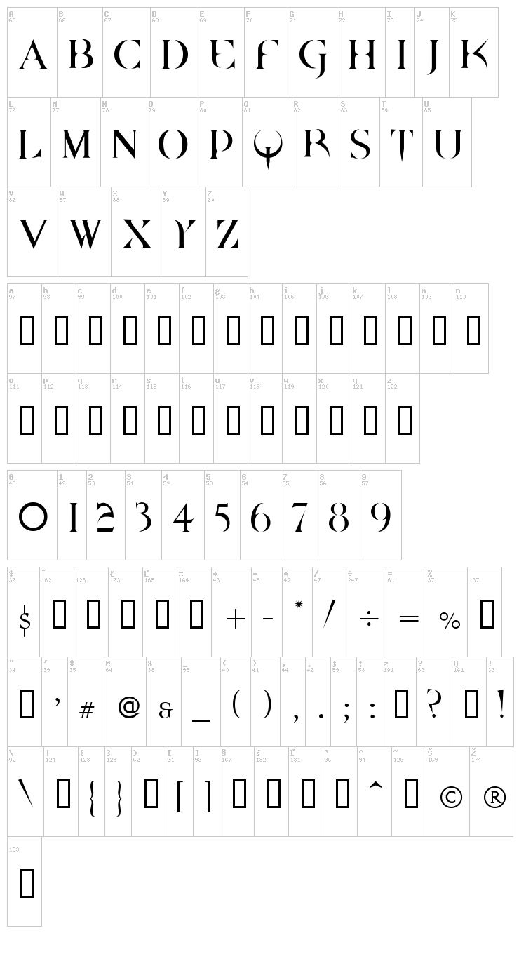 Quake + DpQuake font map