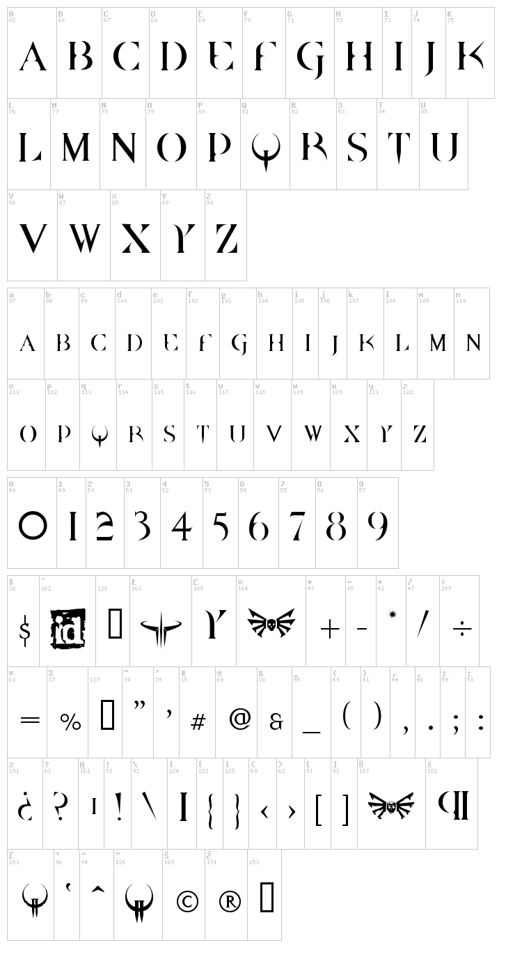 Quake + DpQuake font map