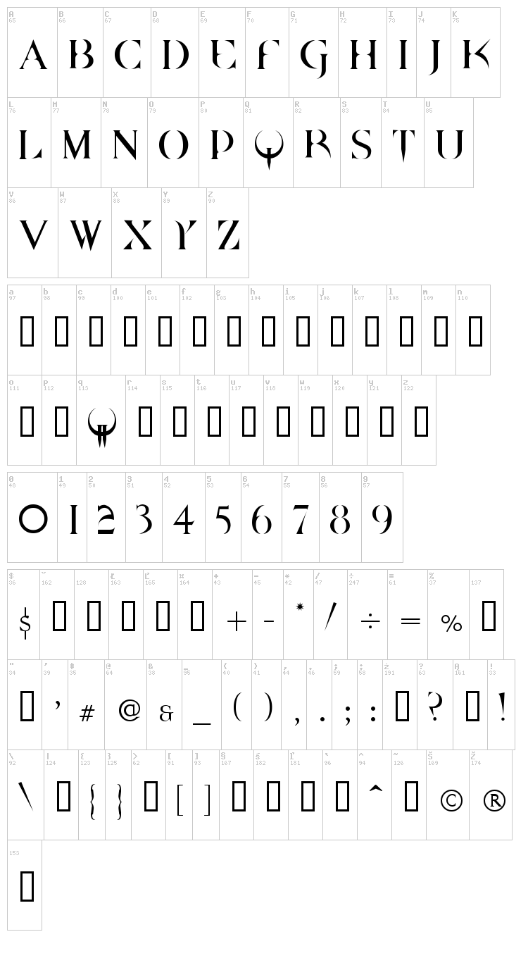 Quake + DpQuake font map
