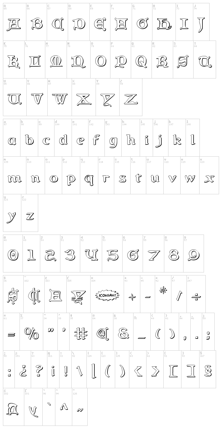 Queen & Country font map