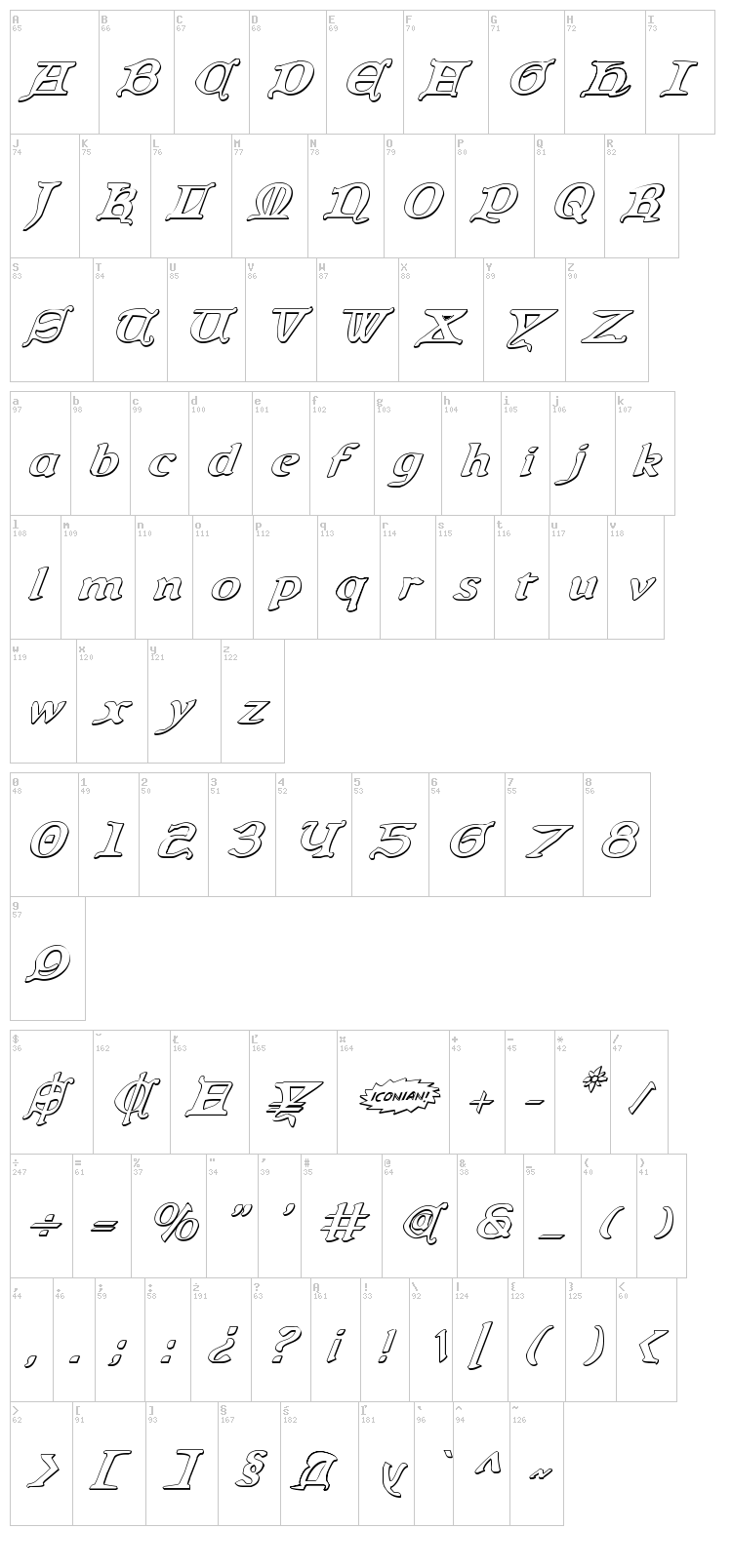 Queen & Country font map