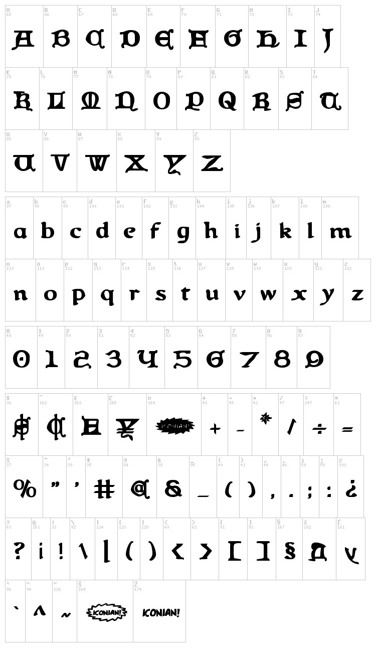 Queen & Country font map