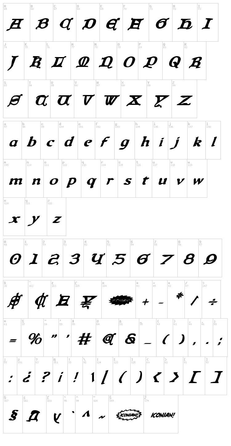 Queen & Country font map