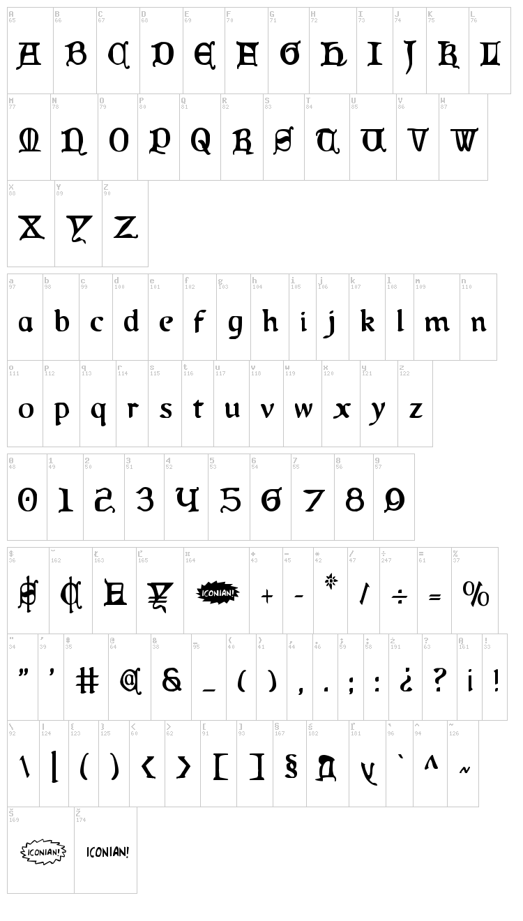 Queen & Country font map