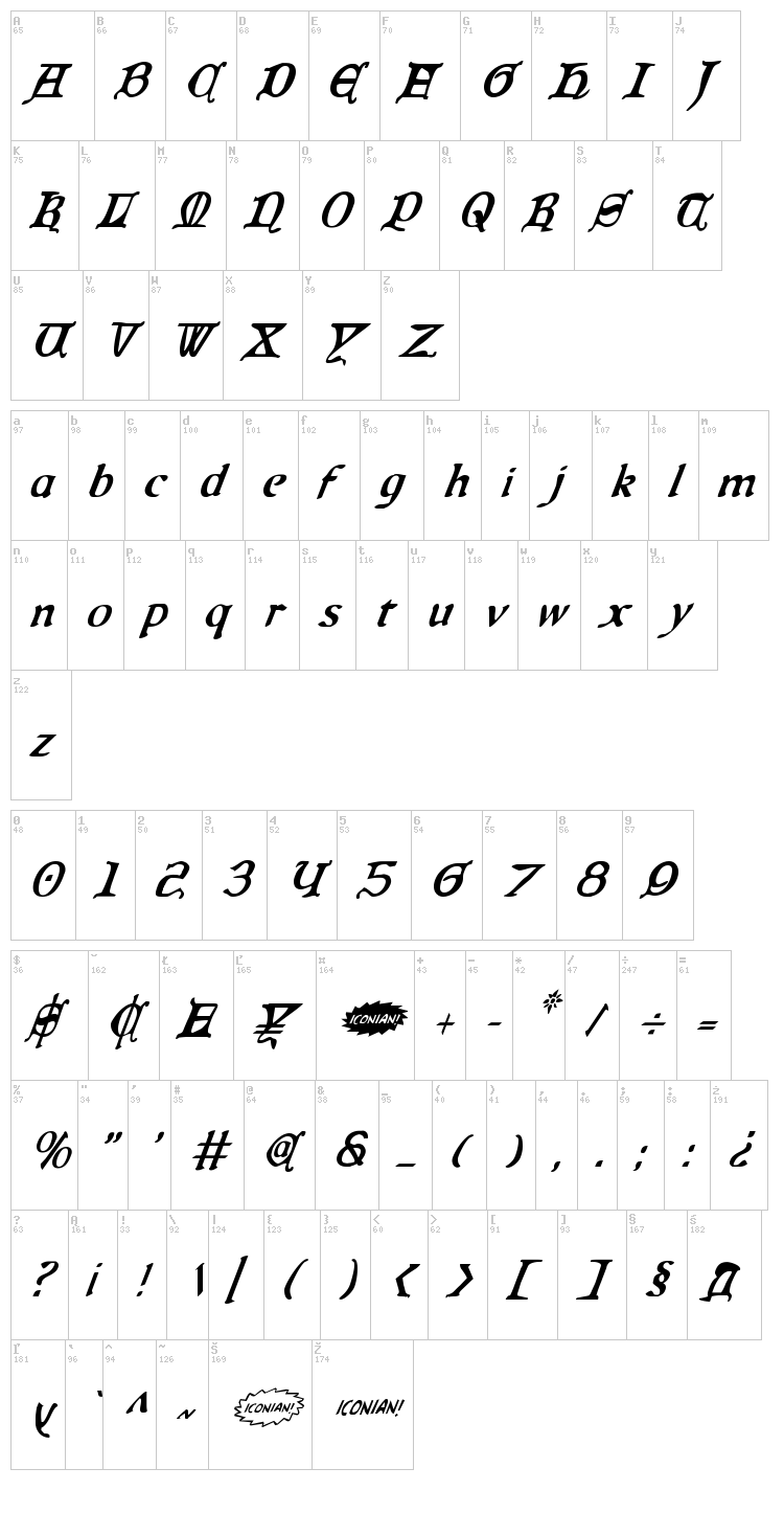 Queen & Country font map