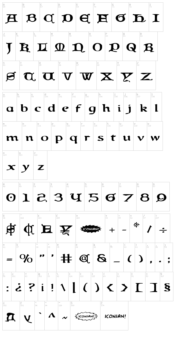 Queen & Country font map
