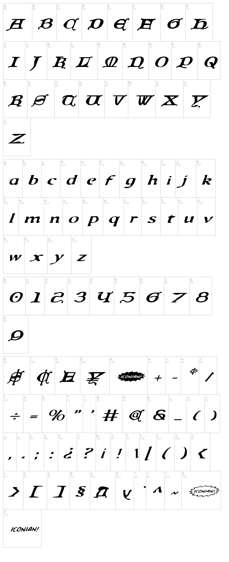 Queen & Country font map