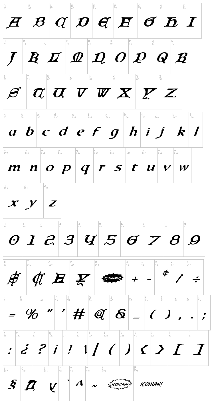 Queen & Country font map