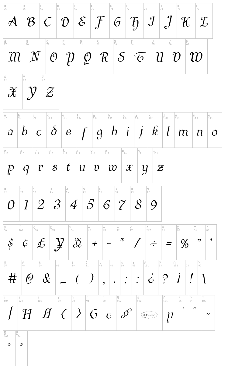 Quill Sword font map