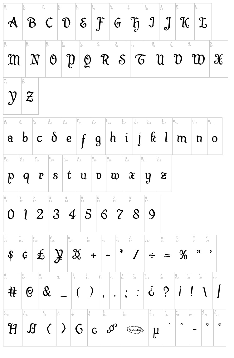 Quill Sword font map