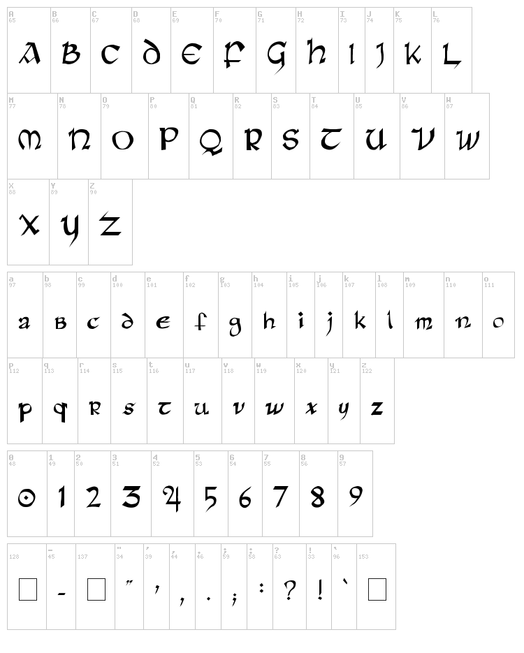 Rane Insular font map
