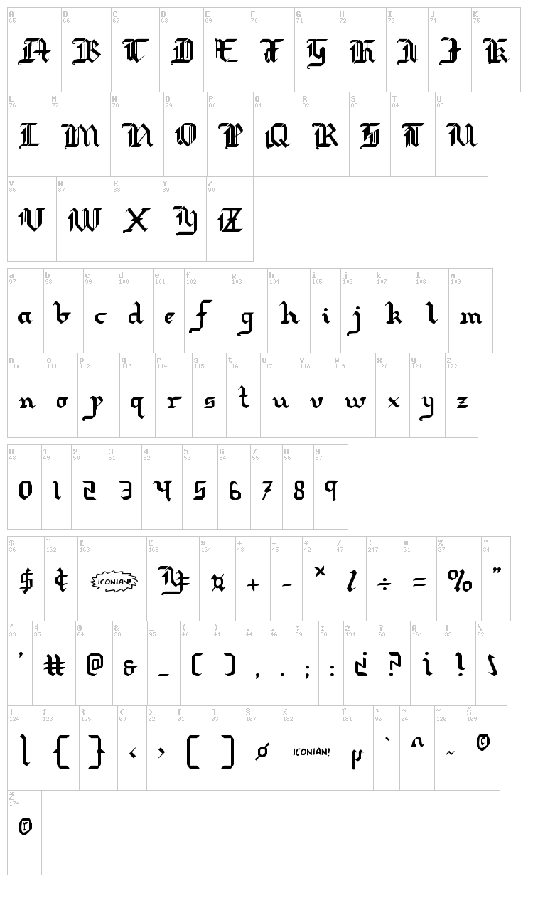Redcoat font map