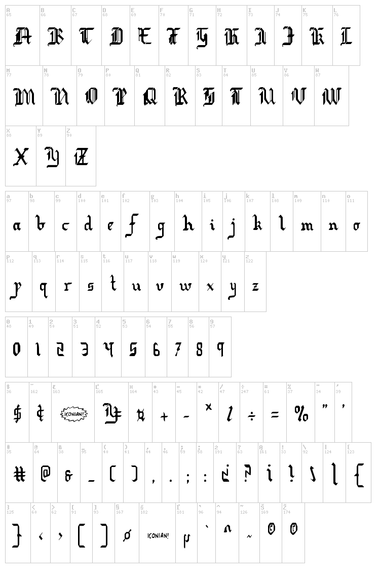 Redcoat font map