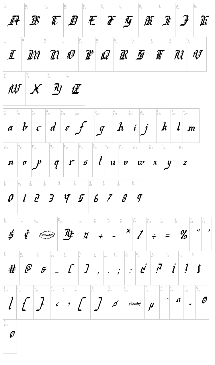 Redcoat font map