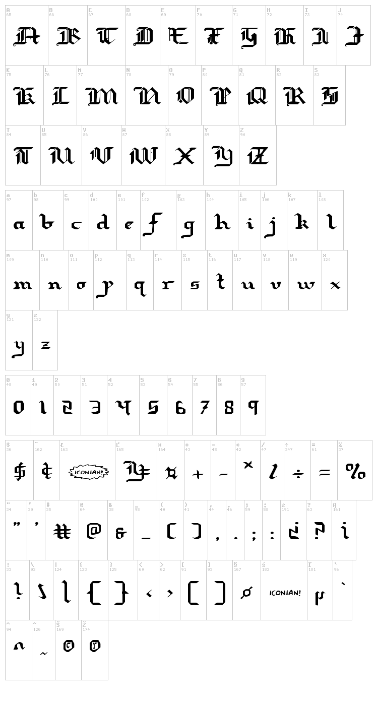 Redcoat font map