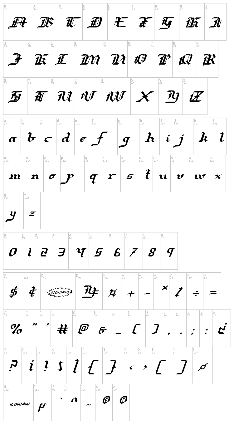 Redcoat font map