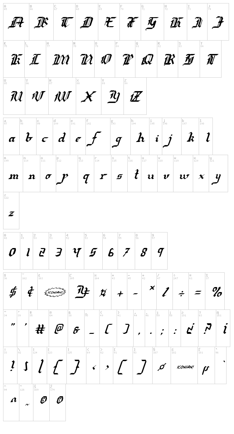 Redcoat font map