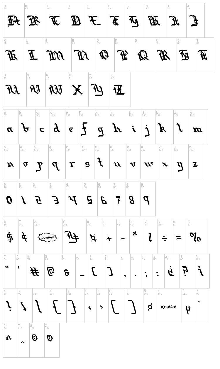 Redcoat font map