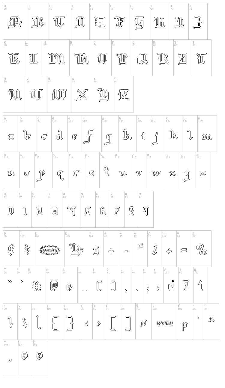 Redcoat font map