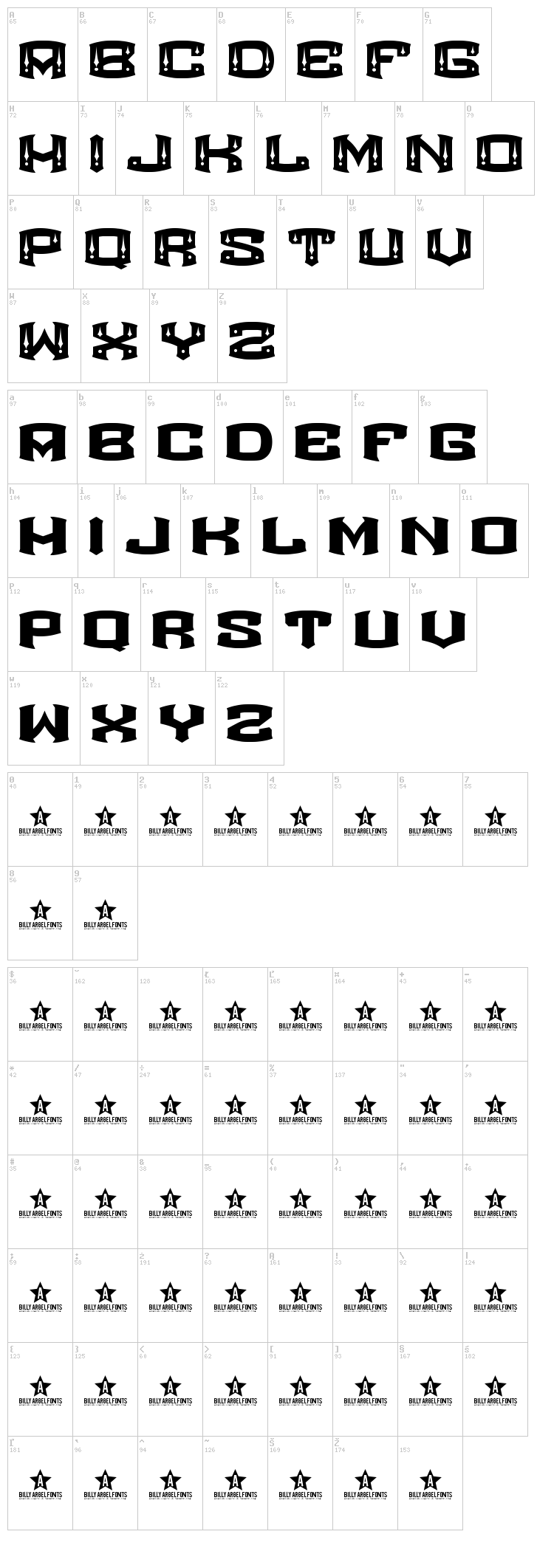 Rocketair font map