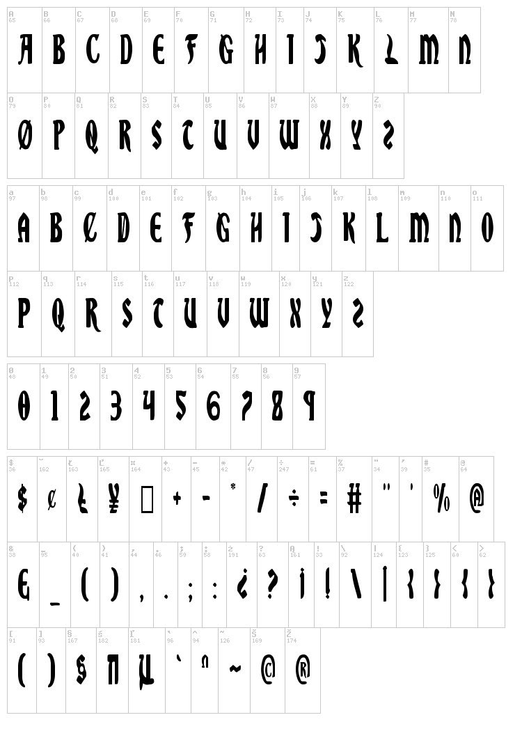 Sable Lion font map