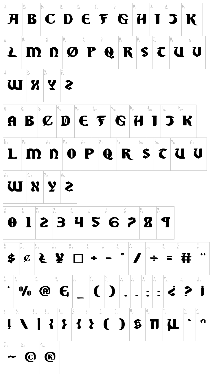 Sable Lion font map