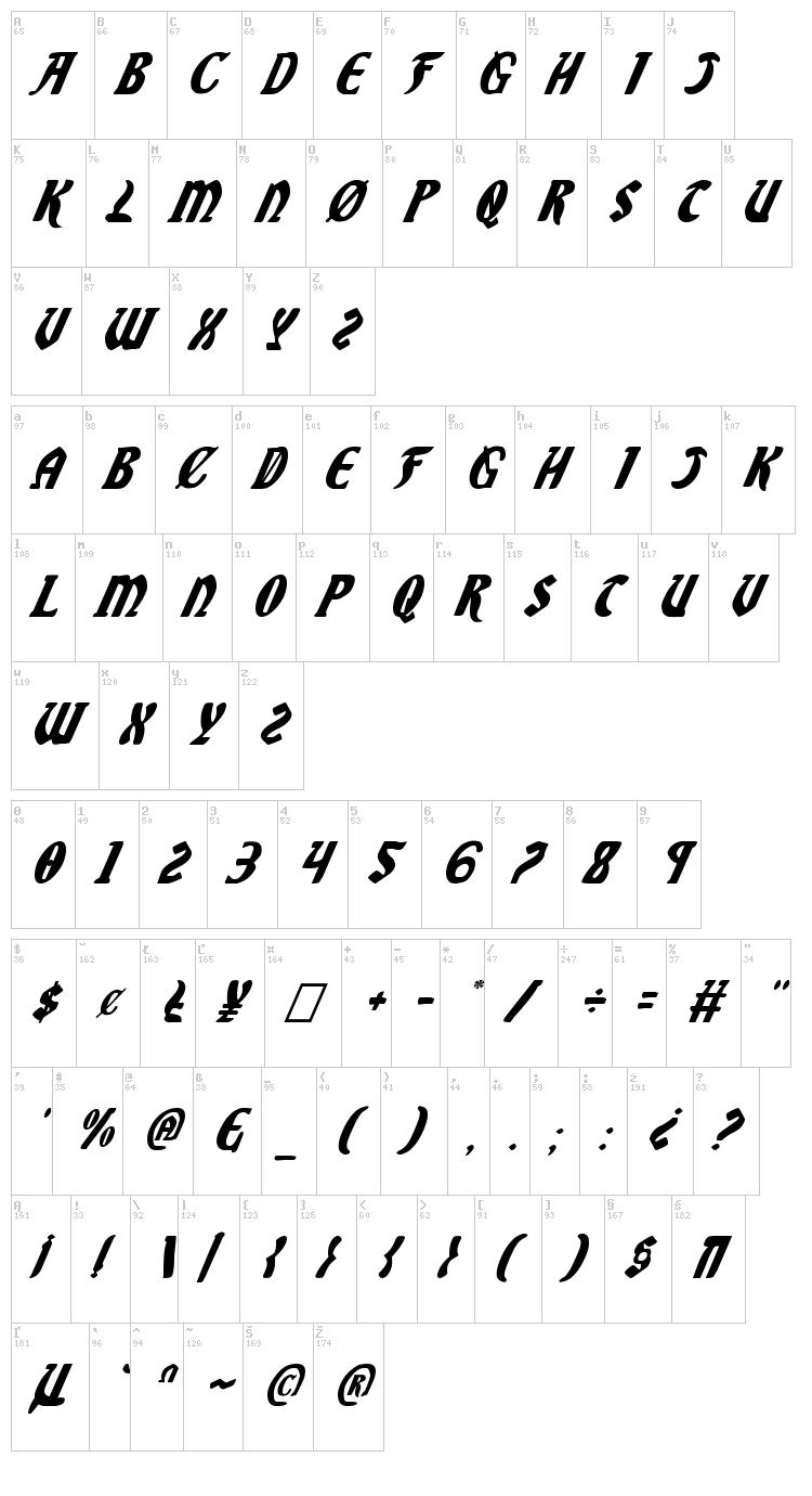 Sable Lion font map
