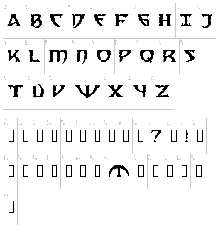 Samedi font map