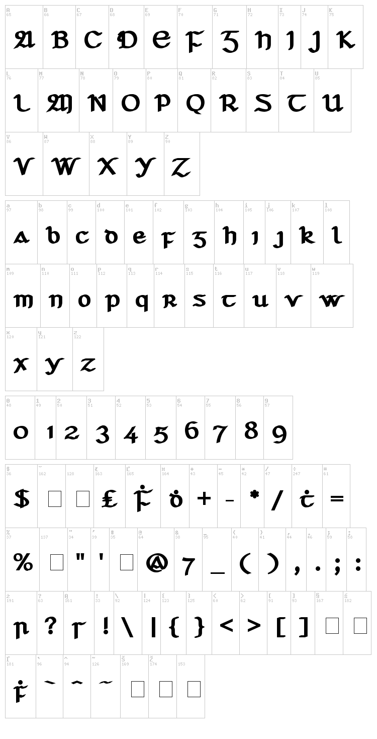 Seanchl?? Dubh font map