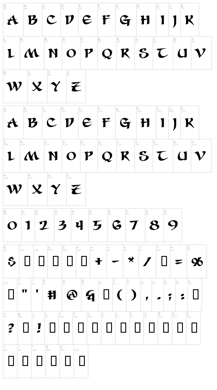 Seven Swordsmen BB font map