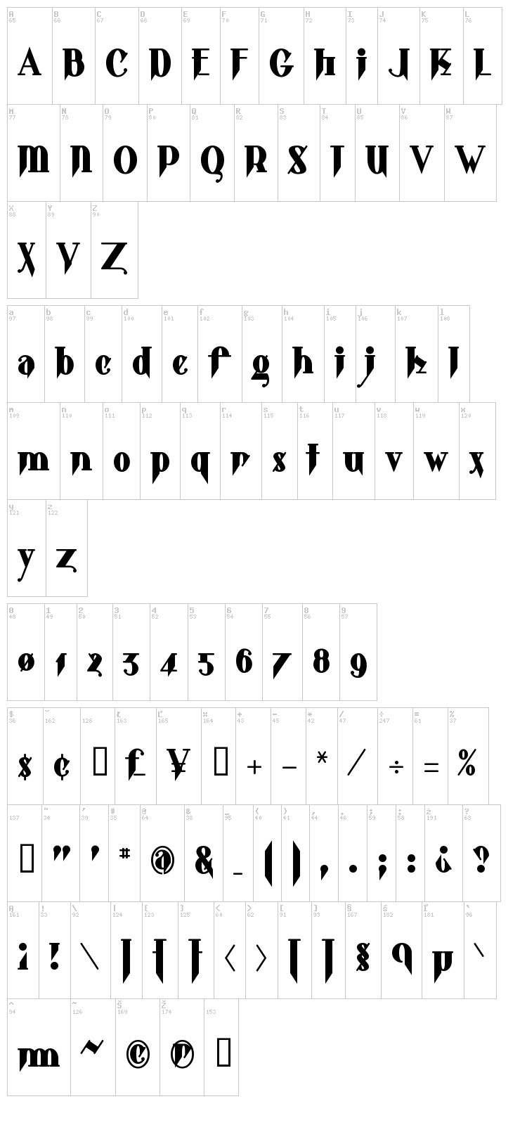 Shark font map