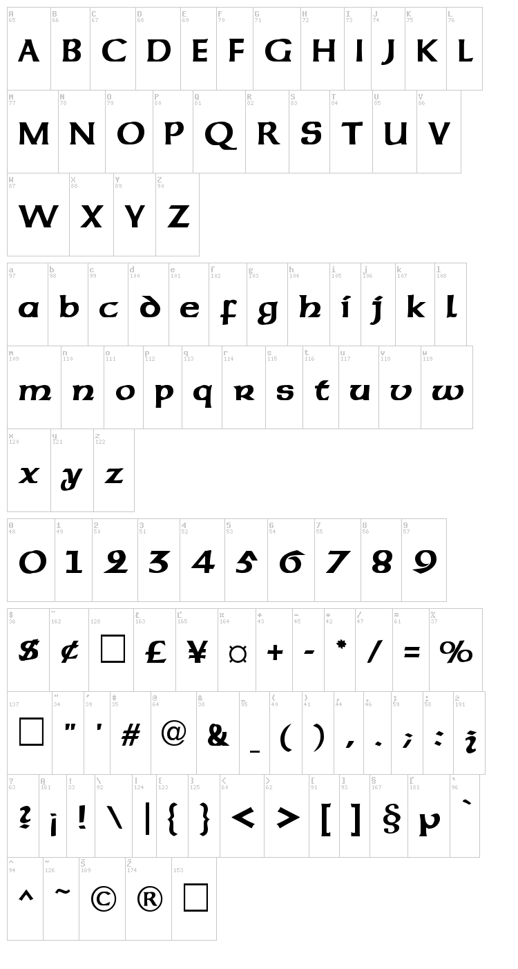 Sherwood font map