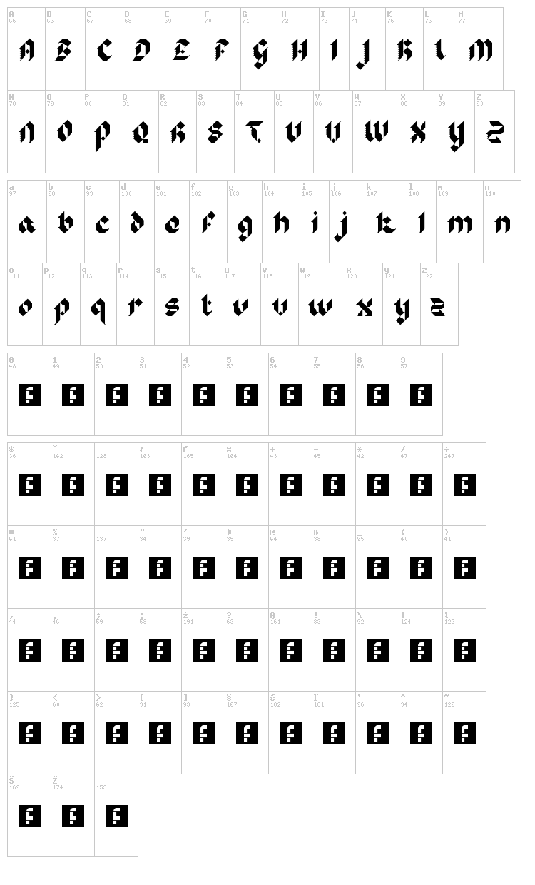 Sir Robin's Minstrels font map