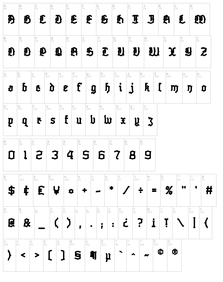 Skelett font map