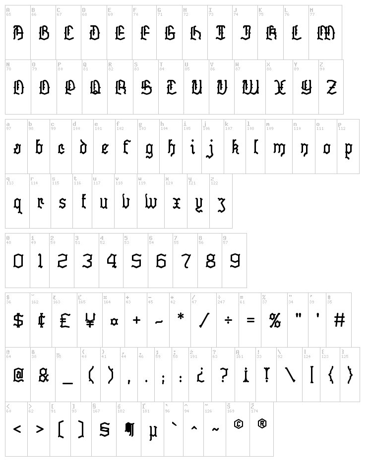 Skelett font map