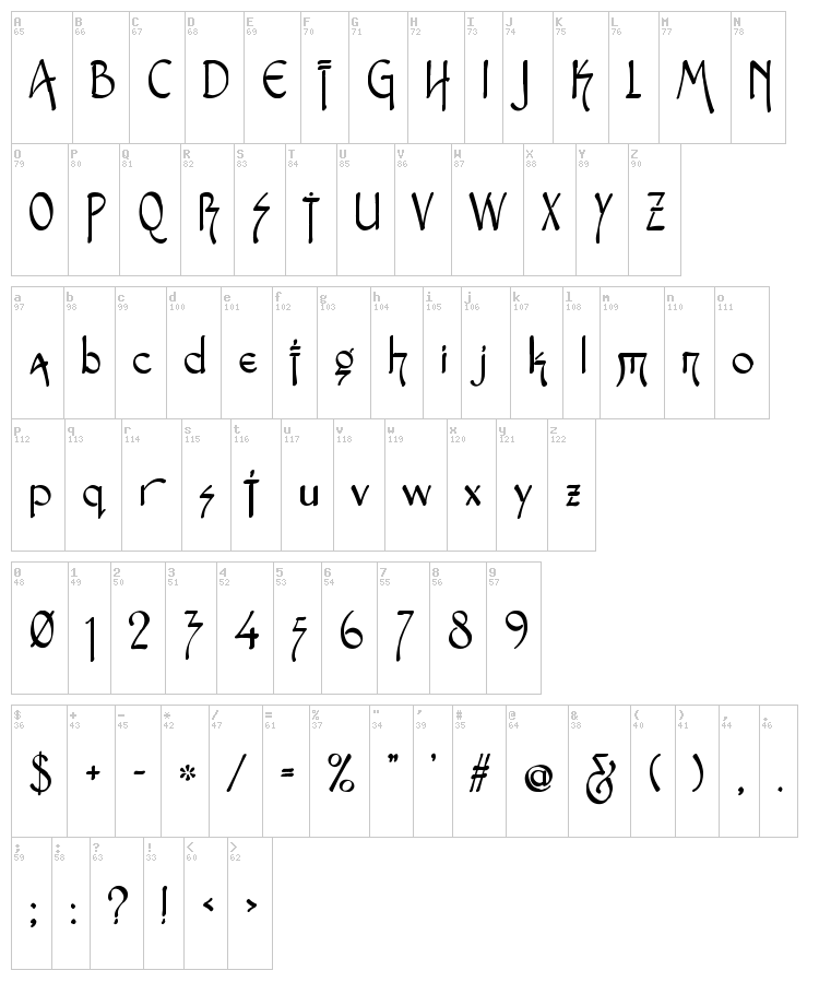 Snotmaster V font map