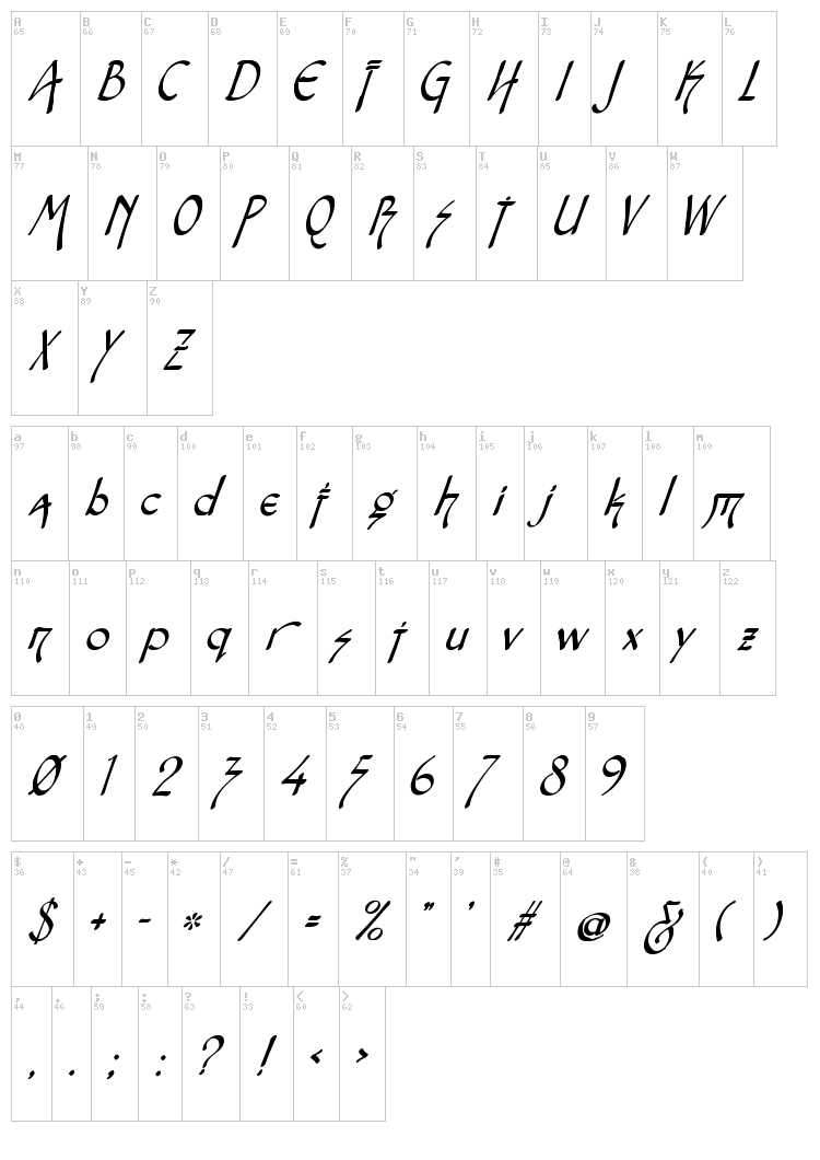 Snotmaster V font map