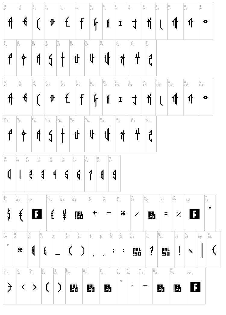 Sorrier Statements font map