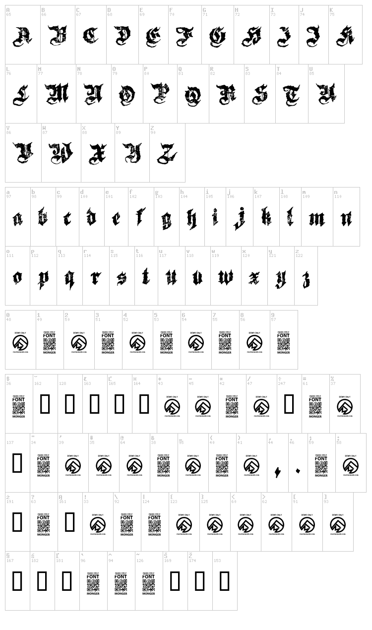 Sovereign font map
