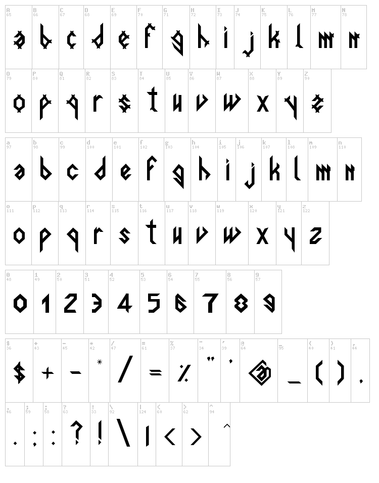 Spigulus font map