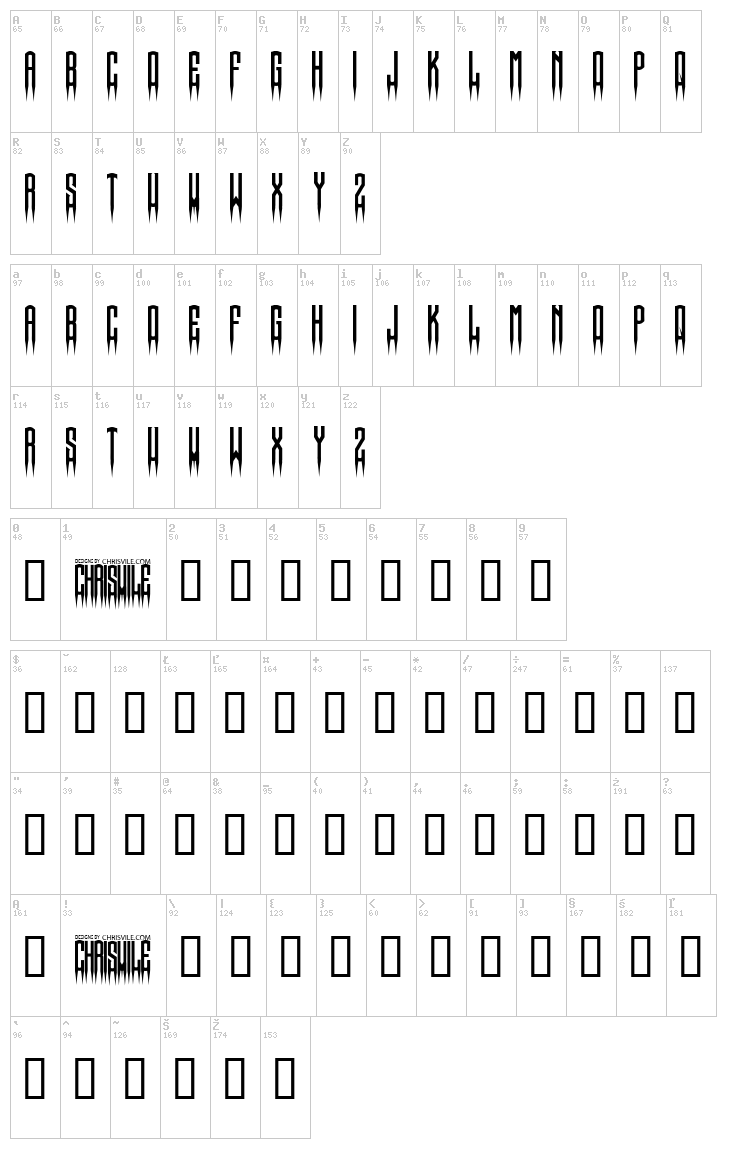 Spiked font map