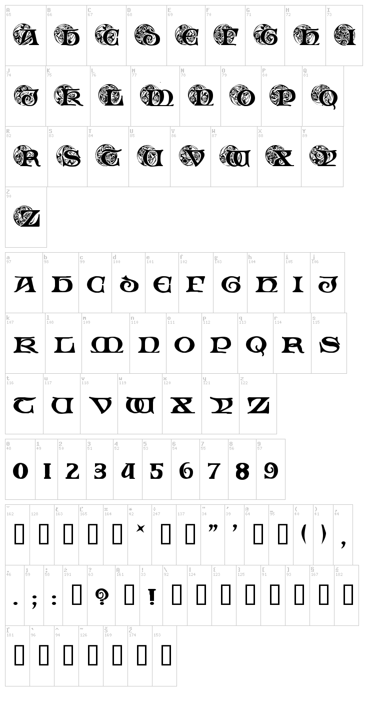 Spiral Initials font map
