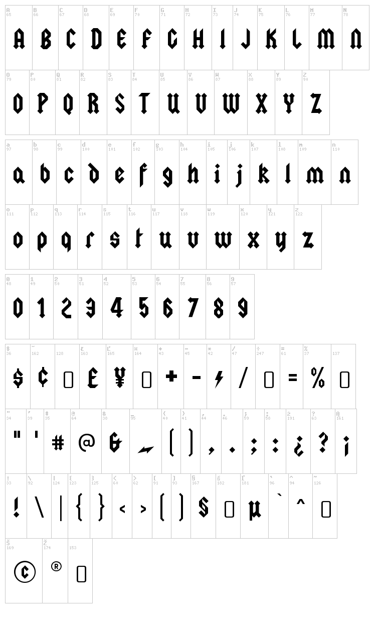 Squealer font map