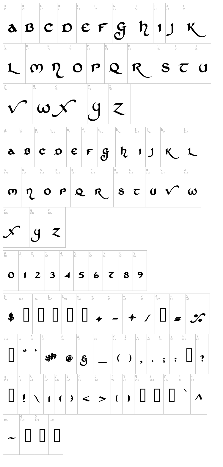St Charles font map