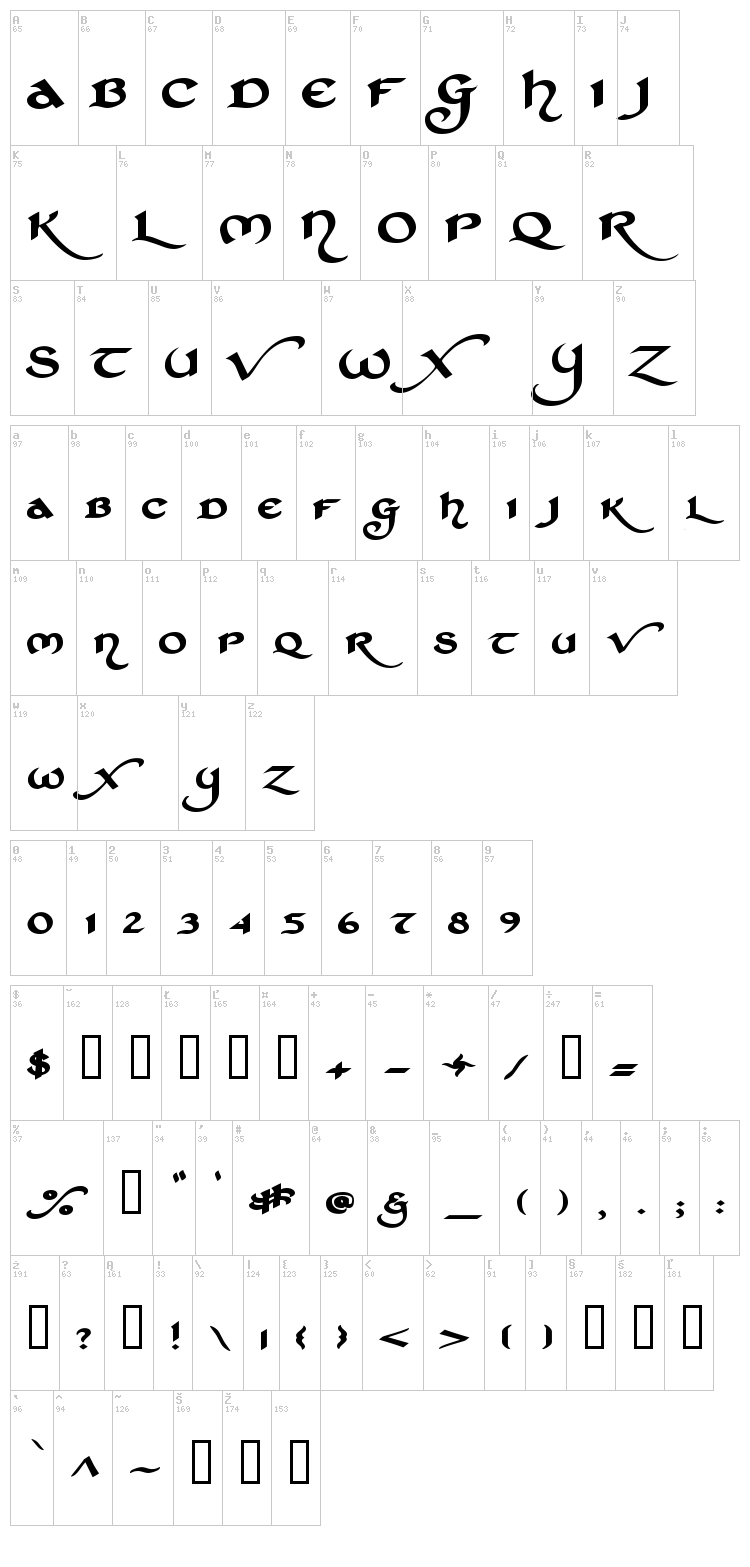 St Charles font map