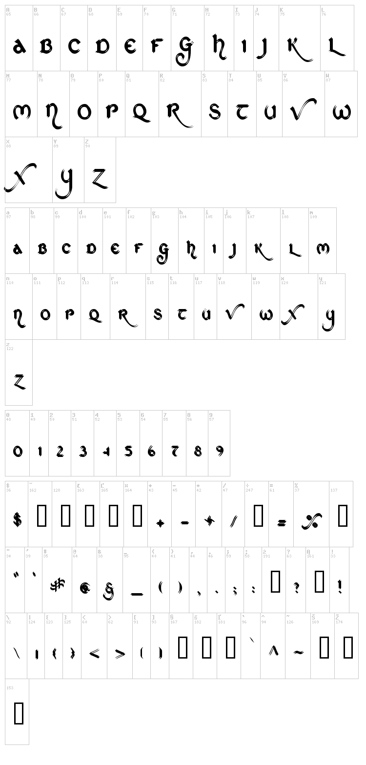 St Charles font map