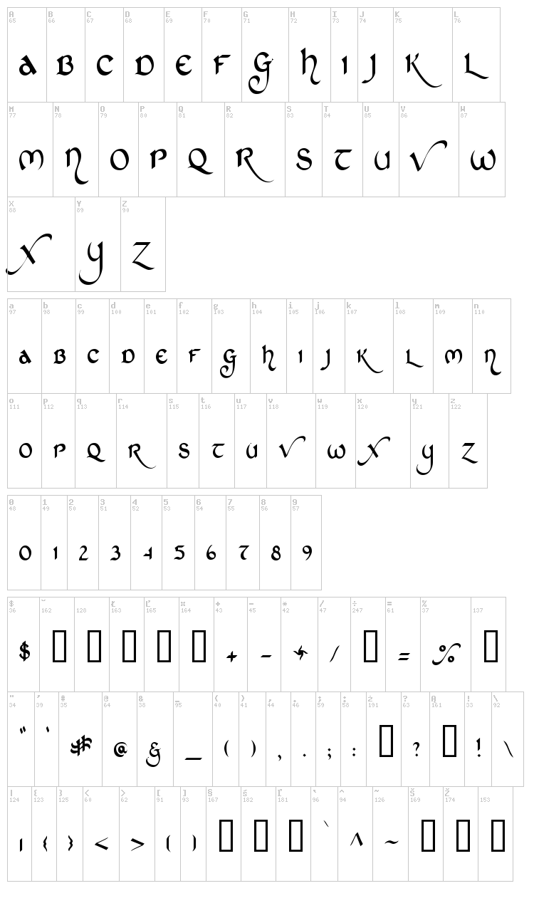St Charles font map