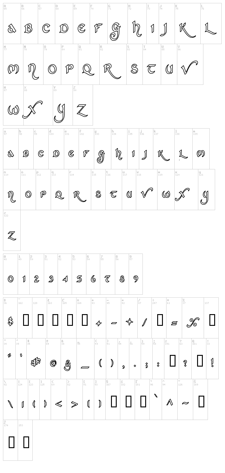 St Charles font map